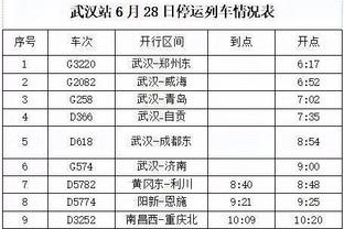 自由球员身价榜：33岁德赫亚800万欧第1，德洛特第2，埃尔加齐第5